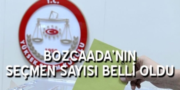 bozcaada-da-kac-kisi-oy-kullanacak