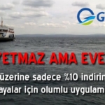 taleplere-karsilik-gestas-tan-10-indirim-ve-yeni-uygulama