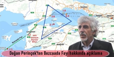 dogan-perincek-ten-bozcaada-fayi-hakkinda-aciklama